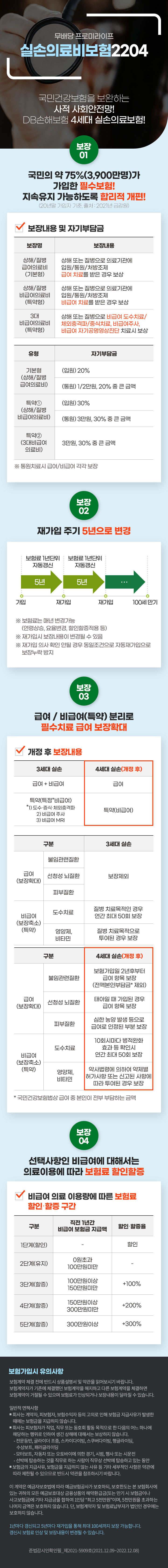 무배당 프로미라이프 실손의료비보험 하단내용참조